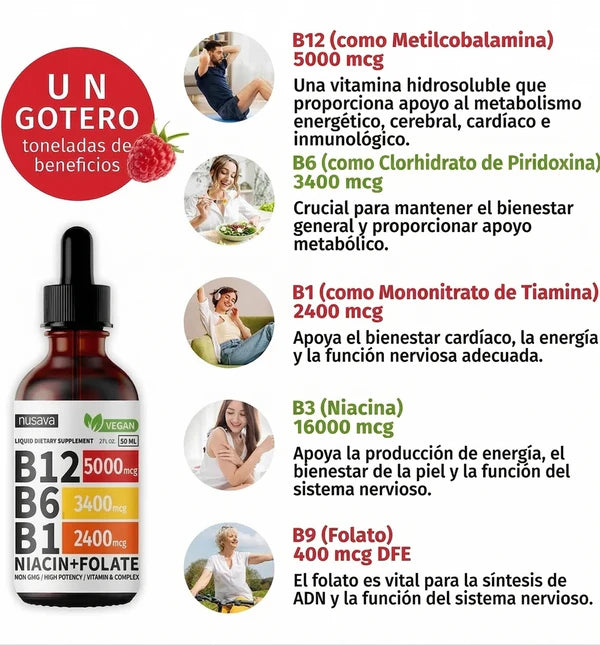 Vitamin B Complex | Bienestar y Energia todos los dias