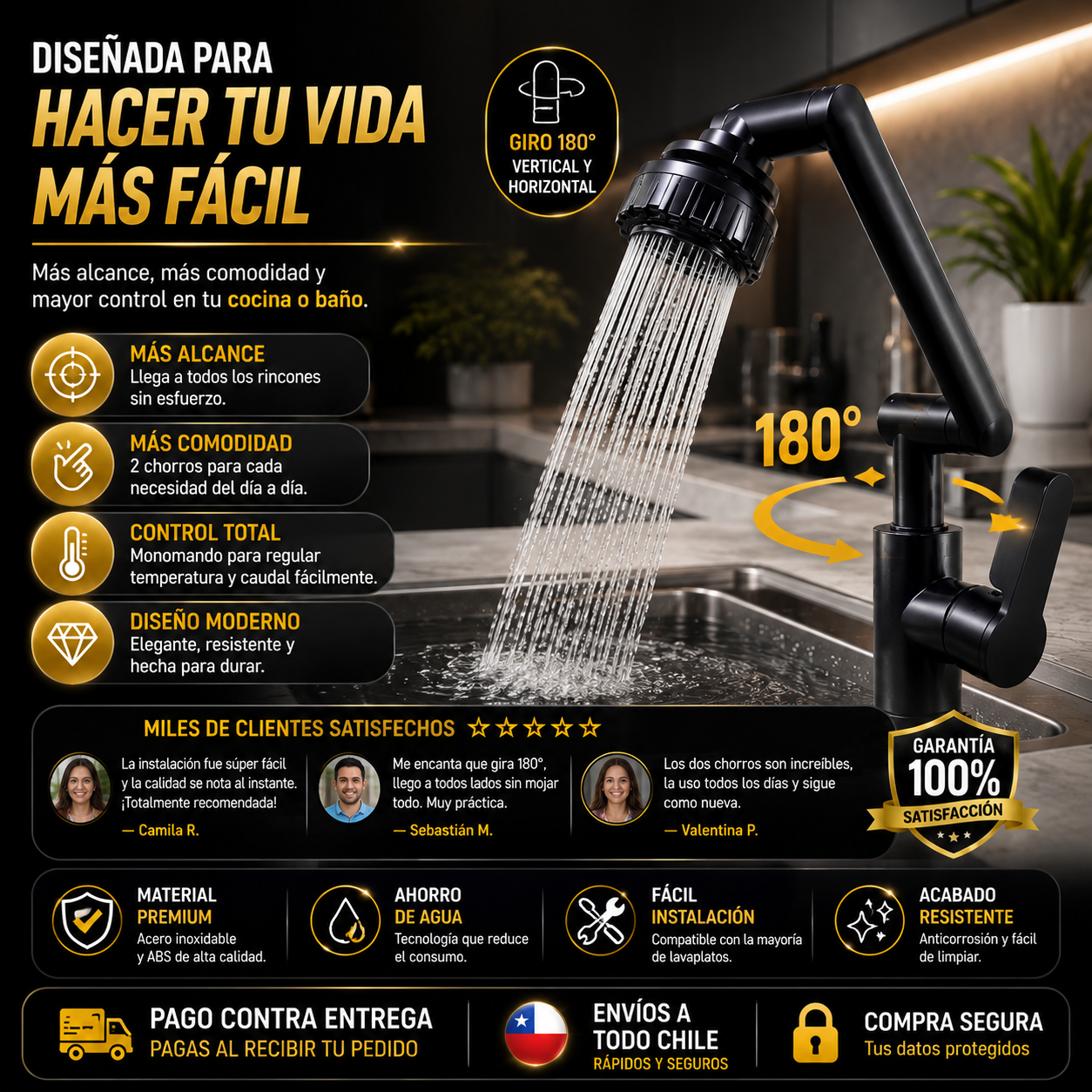 FLEX180™ | LLAVE MONOMANDO 180°